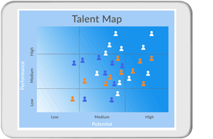 Talent Management screenshot